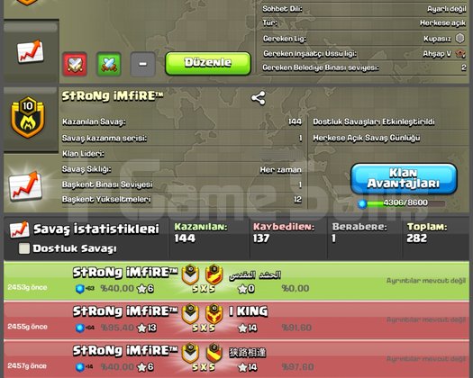 10 LVL GÜZEL İSİMLİ DERECESİZ KLAN