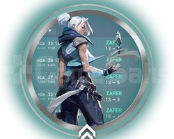 Bronz-Gümüş Gümüş-Gold Gold-Platin Elo Boost