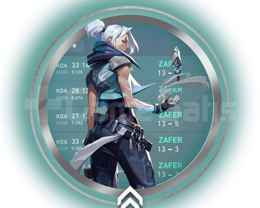 Bronz-Gümüş Gümüş-Gold Gold-Platin Elo Boost