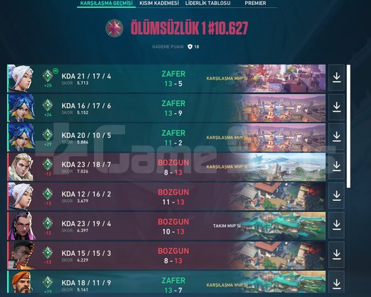Valorant Elle Kasılmış İmmortal 1 Yüksek Mmr!