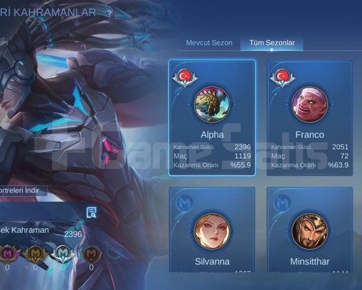 ALPHA LEGEND SEVENLERE