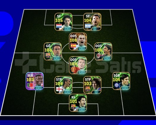 KG 3240 5 BOMBACI+XAVİ+İNİESTA+COSTA+PUYOL