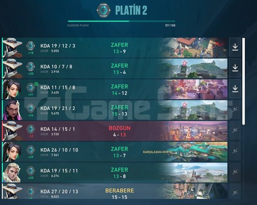 Plat 2 50kp Yüksek MMR