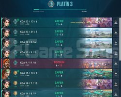 Plat 3 Gerçek Yüksek MMR
