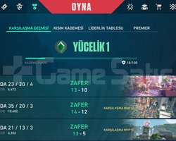 Yücellik 1 Yüksek MMR Bıçaklı