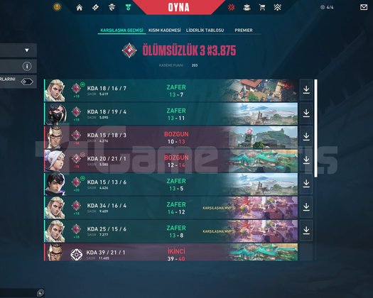 IMMO3 FRESH ACC YUKSEK MMR
