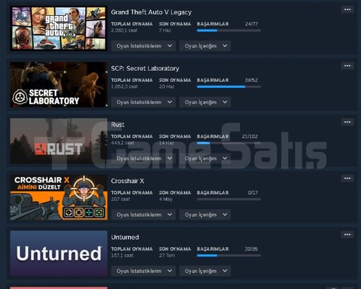 Satılık 10lvl steam hesap