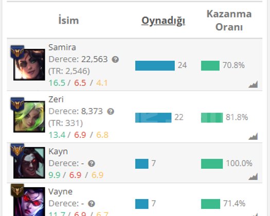 75WR ZÜMRÜT 4 ------  21 KOSTÜM  ------- TEMİZ MMR
