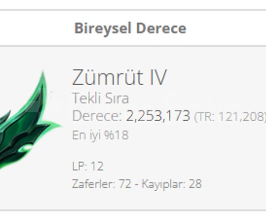 75WR ZÜMRÜT 4 ------  21 KOSTÜM  ------- TEMİZ MMR
