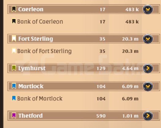 eu albion onlıne hesap