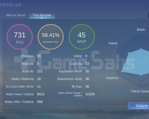 Helcurt collector upucuzz