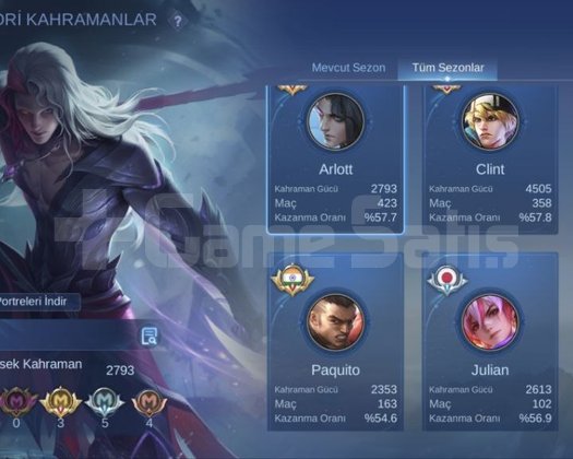 Chou SS hayabusa luckybox tek bağ