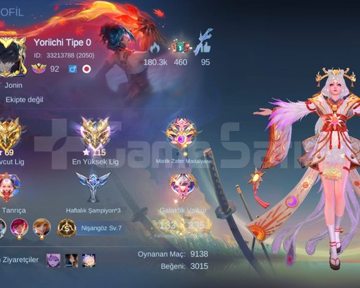 FREYA,LUNOX LEGEND/SUYOU NARUTO/MOS ALLSTAR/GR COL