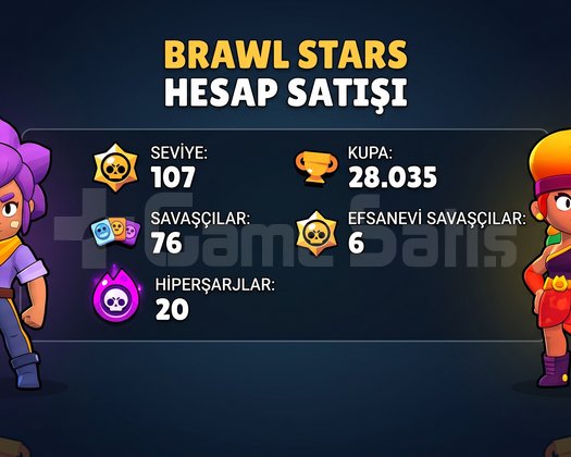 28K KUPA | 76 SAVAŞÇI | 20 HİPERŞARJ | 6 EFSANE