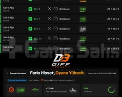 Diff Boost | Faceit 9. Sezon Elo Açma Hizmeti