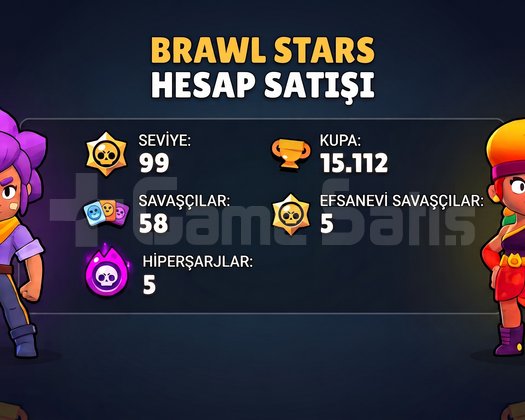15K KUPA | 58 SAVAŞÇI | 5 EFSANEVİ | 5 HİPERŞAR