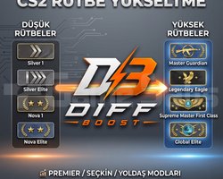 Diff Boost | Rütbeniz Emin Ellerde