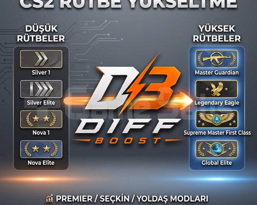 Diff Boost | Rütbeniz Emin Ellerde