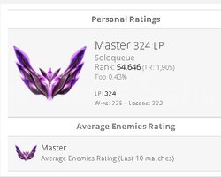 +30 lp tr master geçen sezon grandmaster acil