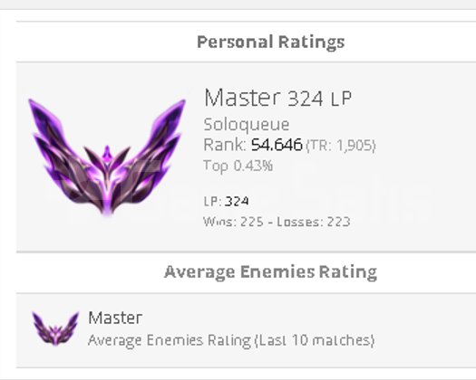 +30 lp tr master geçen sezon grandmaster acil