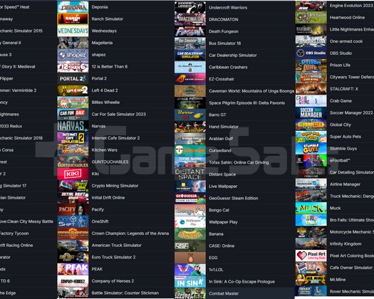 PUBG PLUS NFS HEAT Star Runaway ETS 2-AMERİCA 40.0