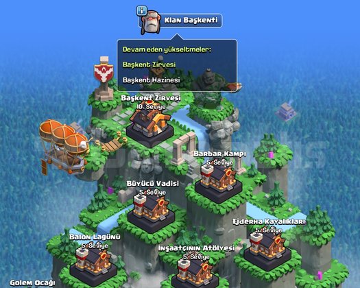 27 LVL BAŞKENT MAX KLAN
