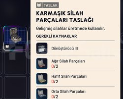 KARMAŞIK SİLAH PARÇALARI TASLAĞI