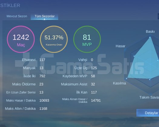 UYGUNA BIRAKIYORUM İHTİYAÇTAN SATILIK