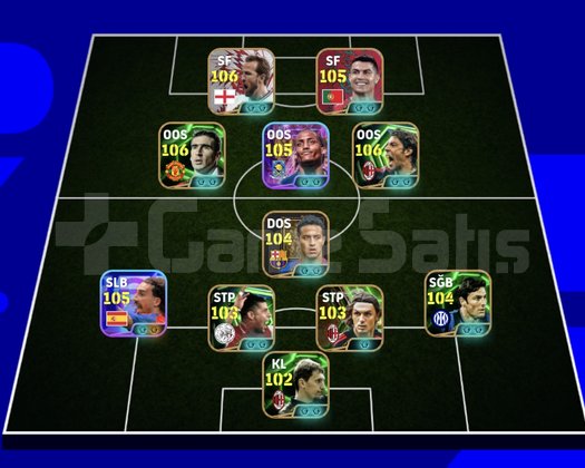KG 3232 3 BOMBACI+THİAGO+RONALDO+COSTA+CANTONA