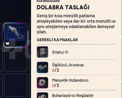 DOLABRA TASLAĞI