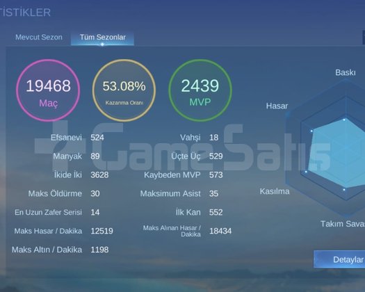 267 kostüm full kahraman mistik görmüş