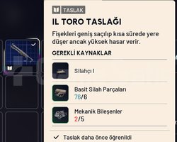IL TORO TASLAĞI