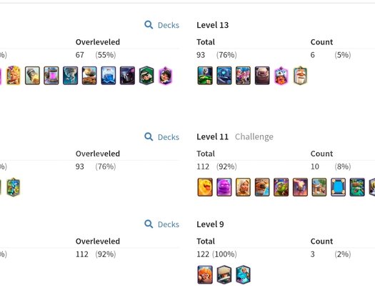 CLASH ROYALE 37 MAKSLI HESAP