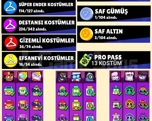123K 529 KOSTÜM 7X MASTER | UZAYLI ŞÖHRETİ !!