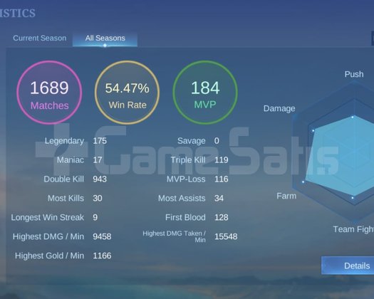 MLBB 12.5K Koleksiyon Puanı | Legend + Collector |