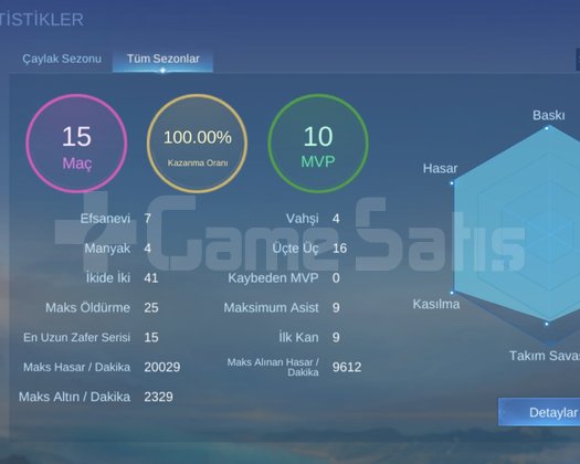 BÜYÜK USTA 100 KAZANMA ORANI