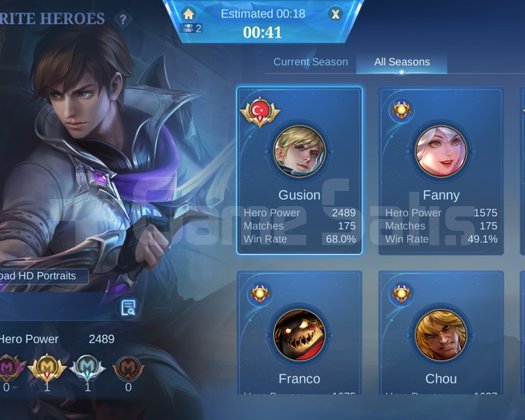 Mlbb Güncel 101 Yıldız Smurf Hesap Kostümlü
