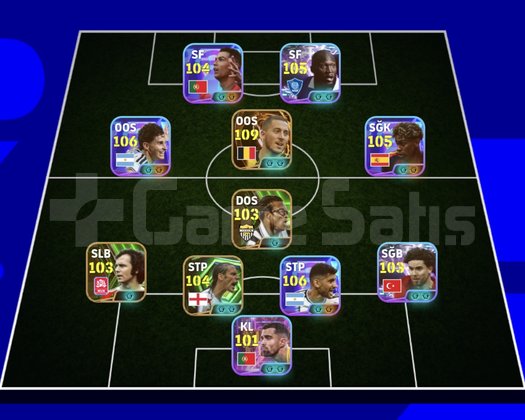 KG 3245 3 BOMBACI+RONALDO+YAMAL+ALVAREZ+HAZARD