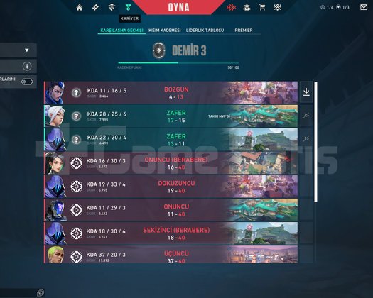 demir fresh hesap mmr düşüktür