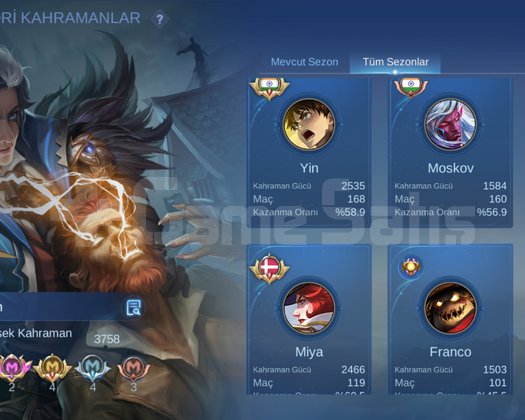Yin Aot meşhur ucuza