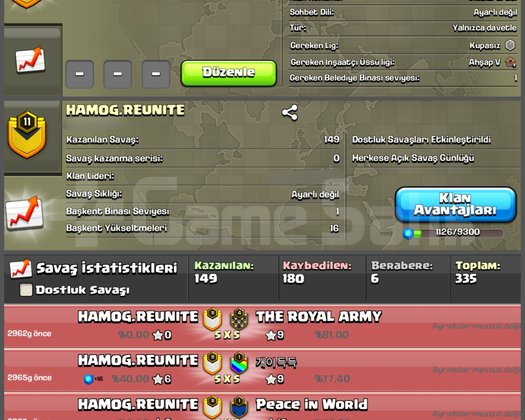 11 LVL DERECESİZ LİGLİ KLAN