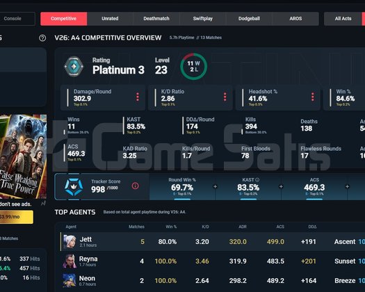 Plat 3 HİGH MMR