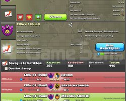 12 LVL DERECESİZ KLAN