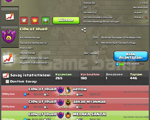 12 LVL DERECESİZ KLAN