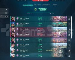 yuksek mmr yucelık hesap