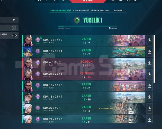 yuksek mmr yucelık hesap