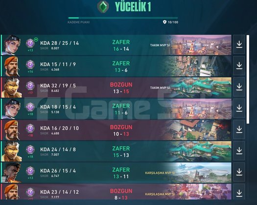 Yücelik 1 Yeni sezon
