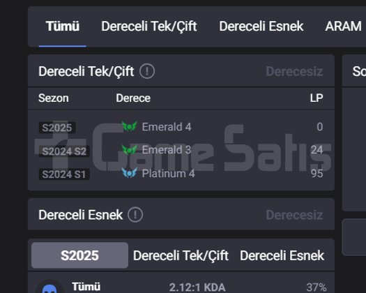GEÇEN SEZON ZÜMRÜT / ESKİ KURULUM / BOL KOSTÜM