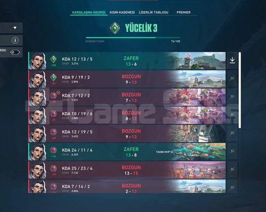 YÜCELİK 3 BOL SKİNLİ HESABIM SATILIKKKK