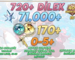 EU UL45+ | 720+ Wish 71000+ Astrite + 170 Tides